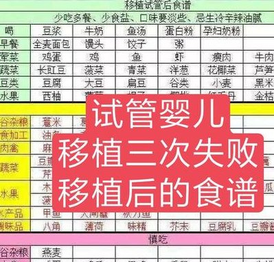 三明永安市在哪做试管婴儿，三明永安有什么医院